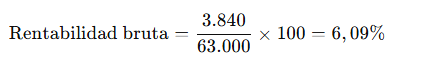 Cálculo de la rentabilidad bruta